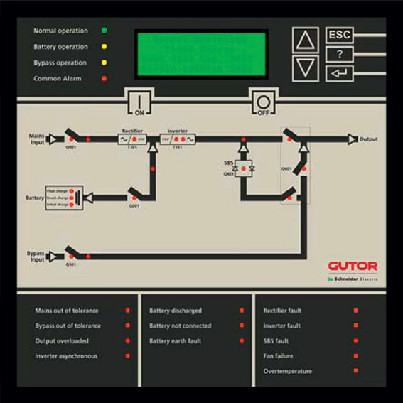 ACUBS PXP UBSCO United Business System Co. Ltd.