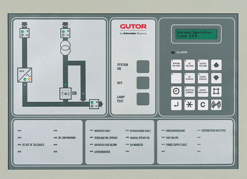 WxW AC Inverter System